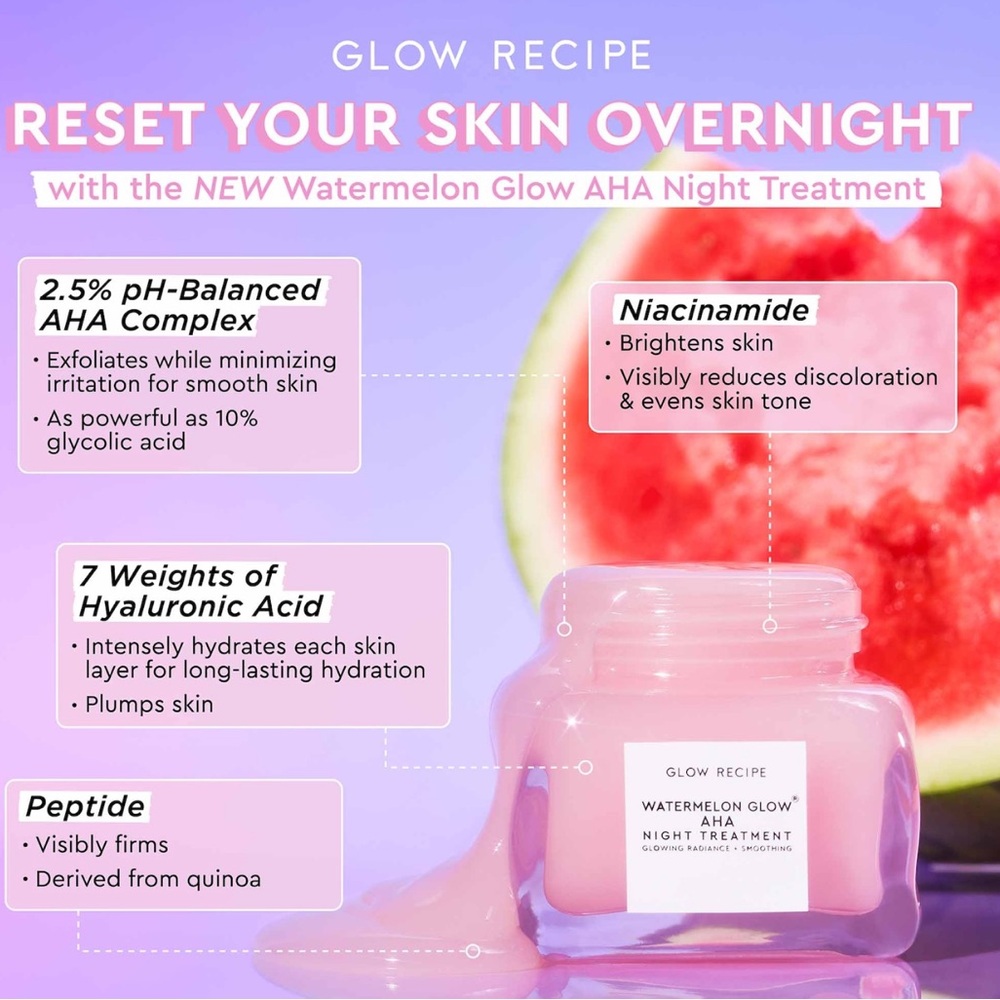 Glow Recipe Watermelon Glow AHA Night Treatment (NEW NO BOX) - Picture 3 of 3